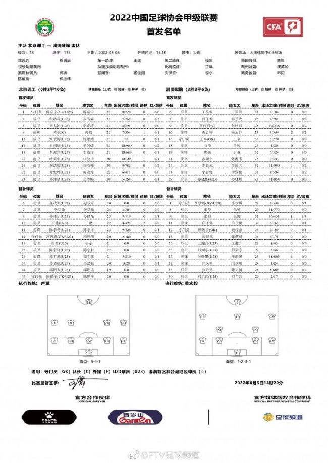 17岁的恩德里克已在巴西夺得4座奖杯12月7日讯 在巴甲最后一轮比赛中，恩德里克取得进球，帮助帕尔梅拉斯1比1战平克鲁塞罗，夺得本赛季联赛冠军。